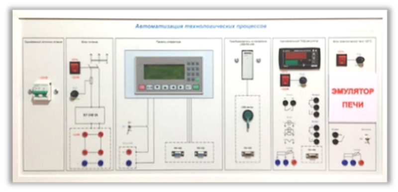 Комплект учебного лабораторного оборудования " Практика автоматизации и управления объектом.
